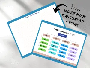 An image offering 2 freebie templates to help people build out a skoolie. The items offered are a skoolie floor plan template and top-level timeline of events.