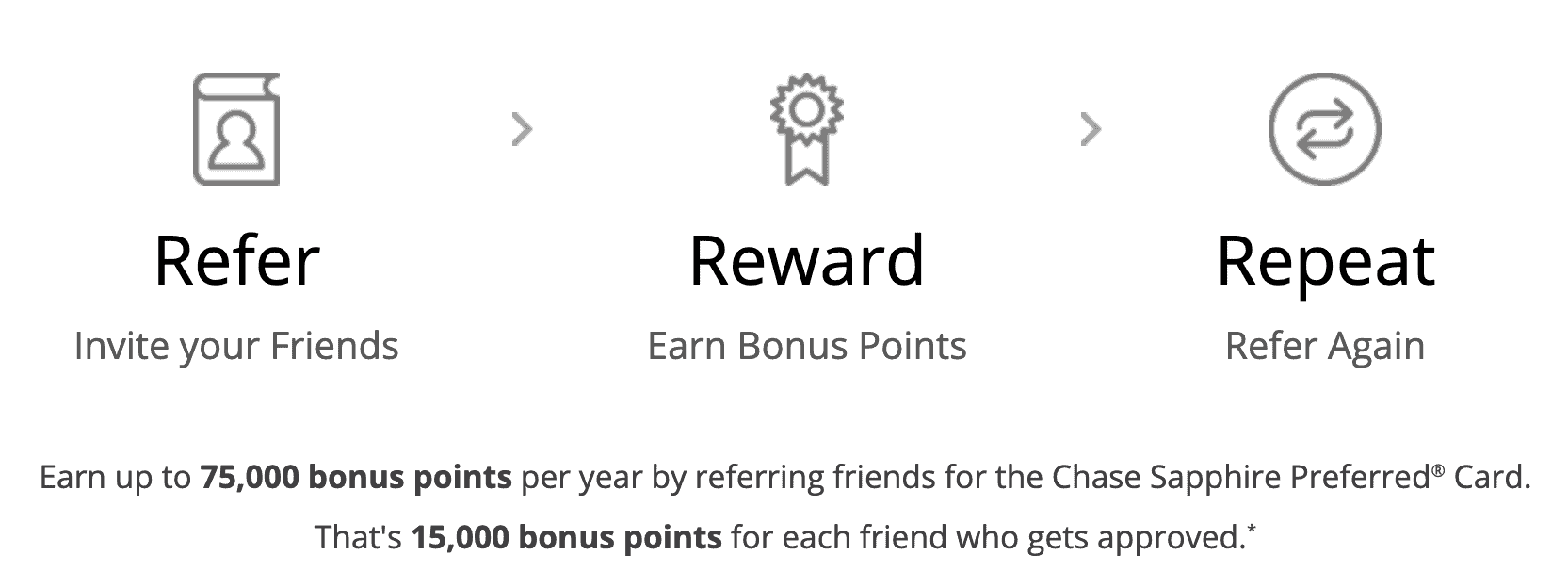 Best travel affiliate programs for families 2022 Destination Unknown